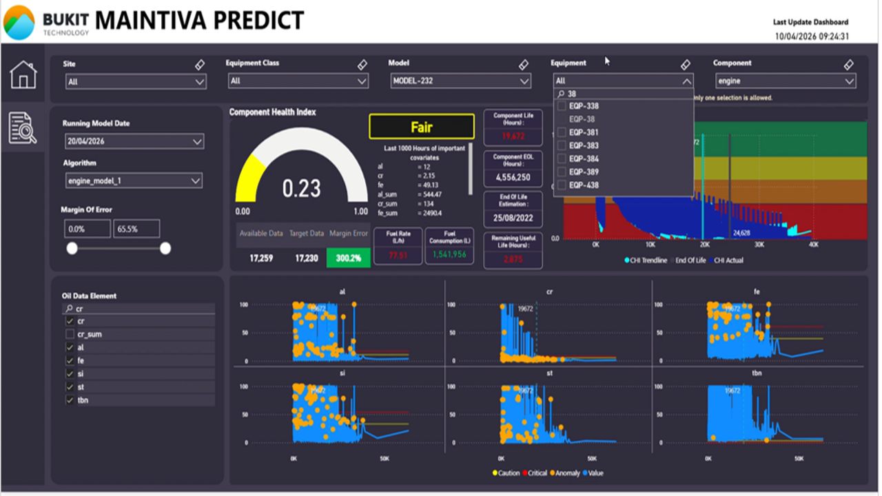 Maintiva Predict preview 2