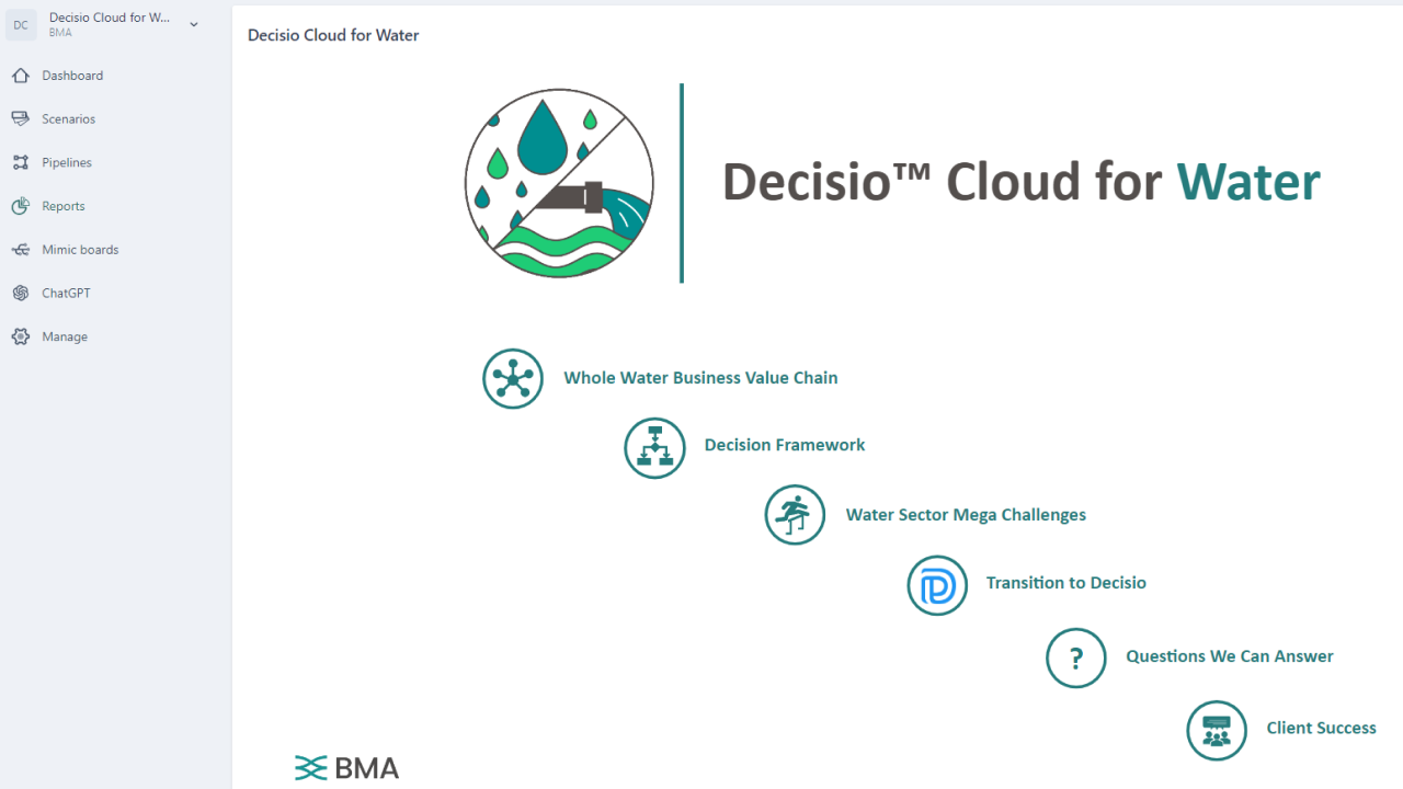 Decisio™ Cloud for Water (C4W) preview 1