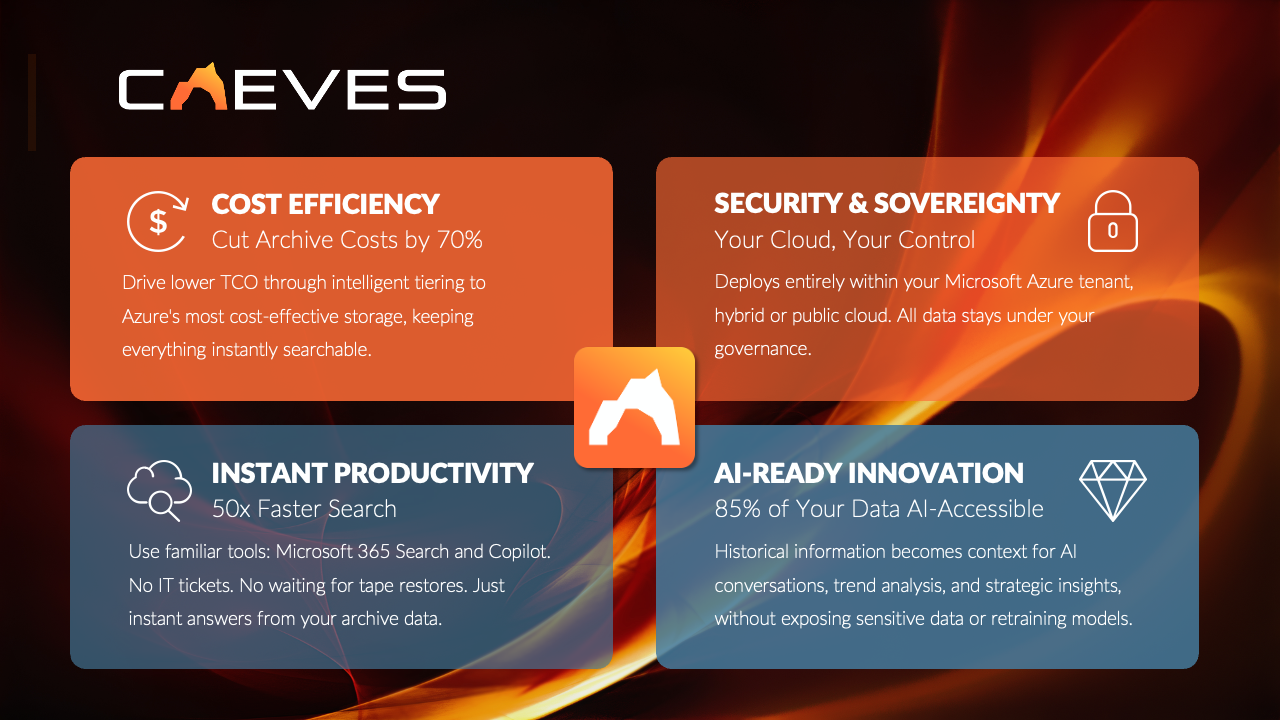 CAEVES - 2. Instance Quickstart preview 2