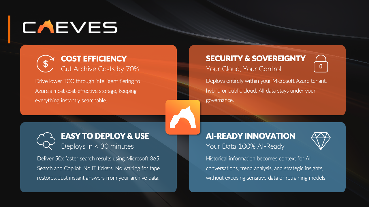 CAEVES - 1. Intelligent Deep Storage - Subscription preview 2
