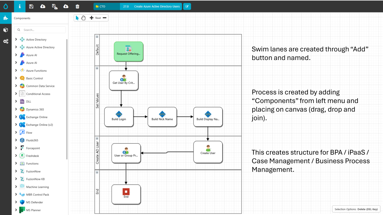 iPaaS - integrated Platform as a Service preview 1
