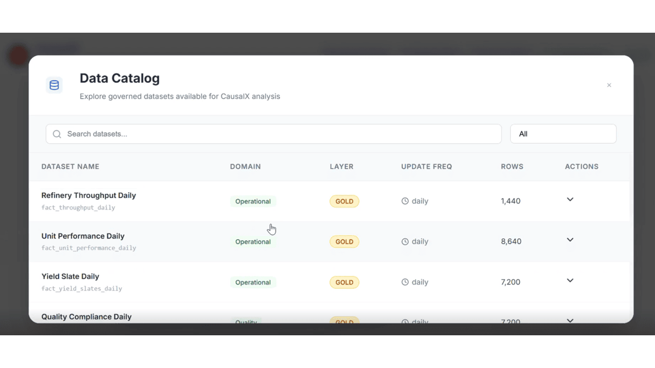 CausalX: A Decision Intelligence Platform by Celebal Technologies (CT) preview 2