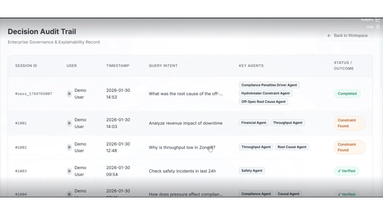 CausalX: A Decision Intelligence Platform by Celebal Technologies (CT) preview 4