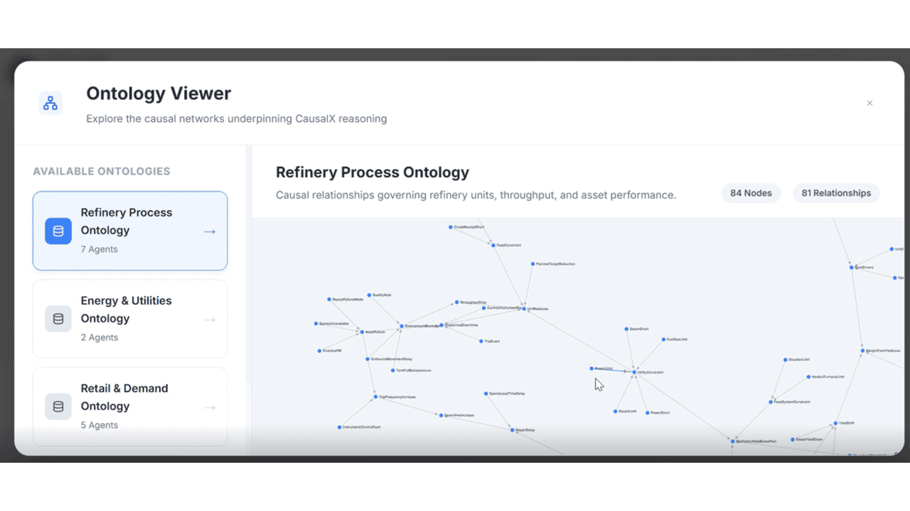 CausalX: A Decision Intelligence Platform by Celebal Technologies (CT) preview 3