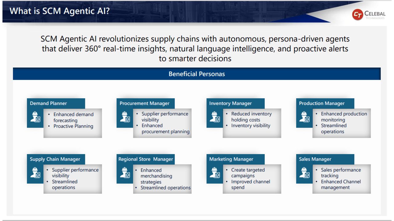SCM Agentic AI preview 1