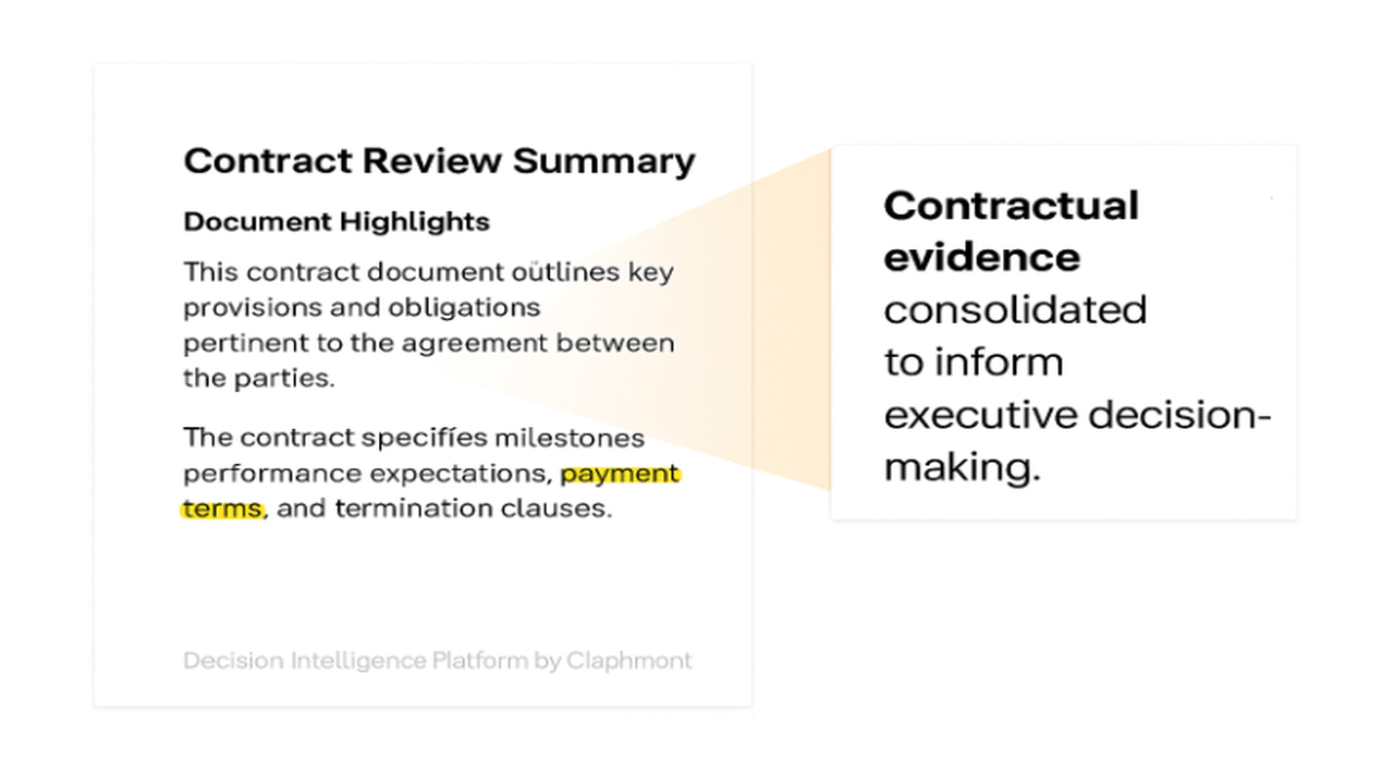 Claphmont Decision Intelligence Platform preview 2