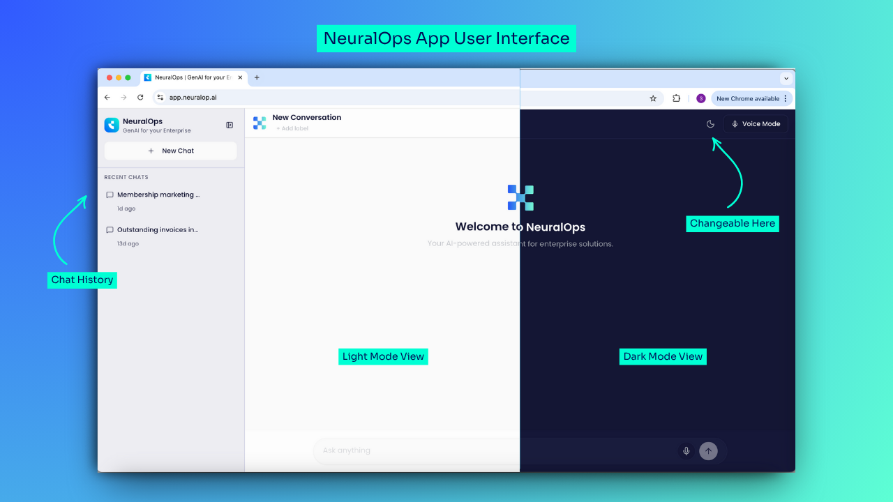 NeuralOps preview 1