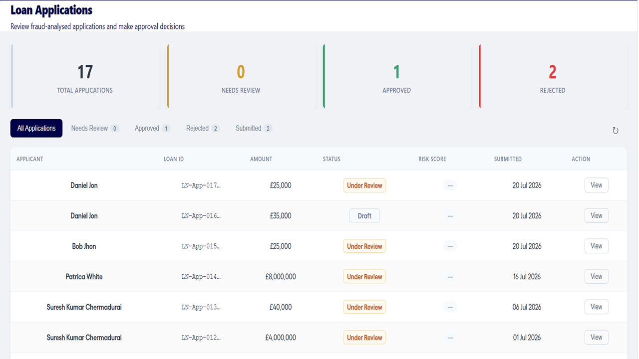 Cognizant® Lending Fraud Prevention Solution preview 3
