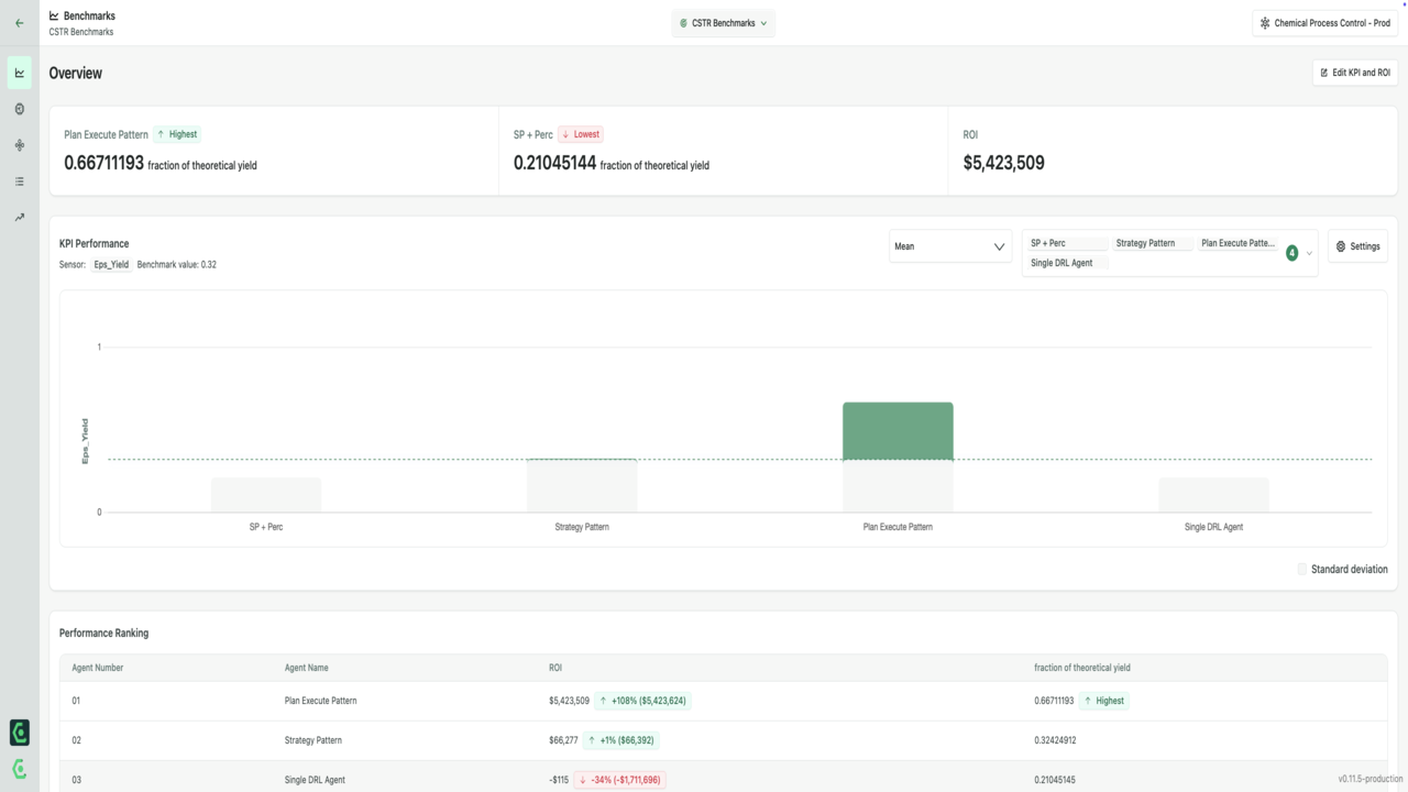 Composabl Multi-Agent Industrial AI Pilot Offer - Quick Start preview 4