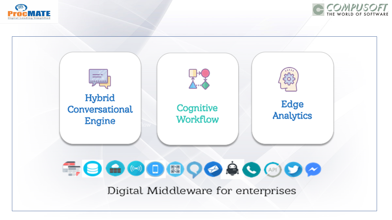 ProcMATE: Digital Lending Simplified By Compusoft preview 5