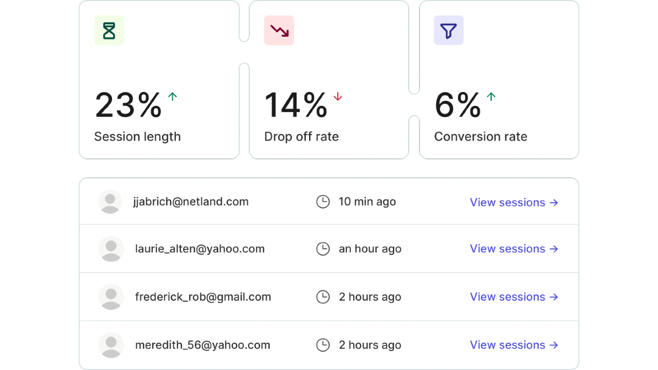 Contentsquare - Product Analytics preview 1