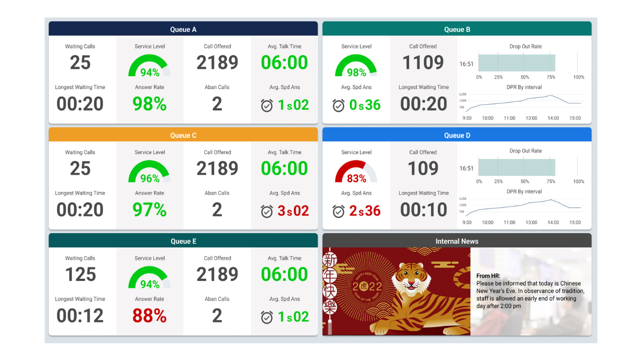 Customer Delight Solution Suite preview 3