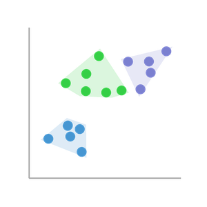 Cluster Analysis by CBT | Microsoft Marketplace