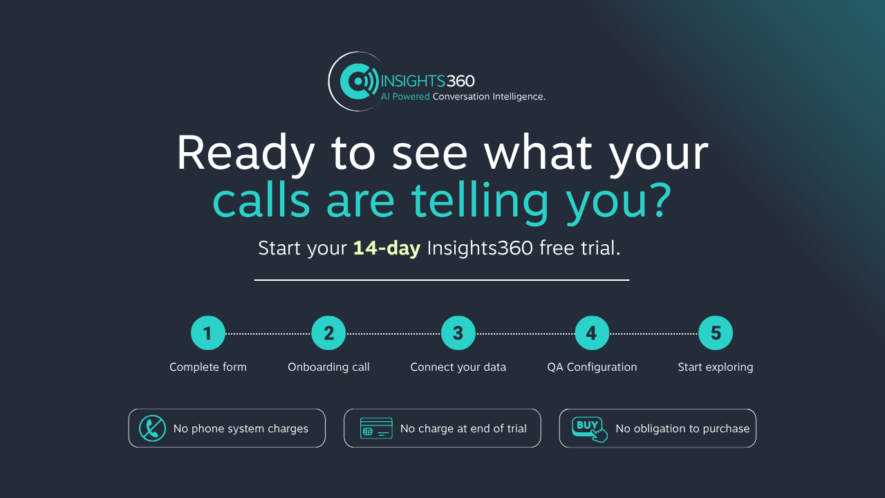Insights360 Marketplace Offer preview 5
