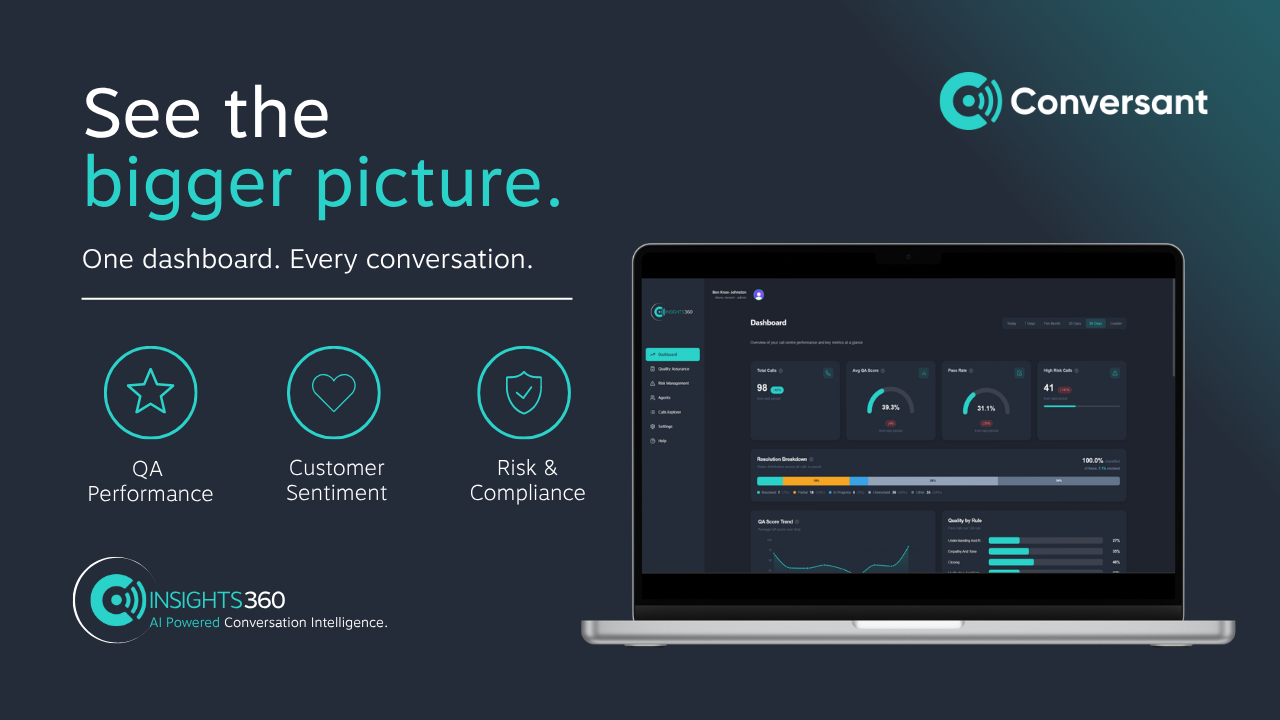 Insights360 Marketplace Offer preview 1