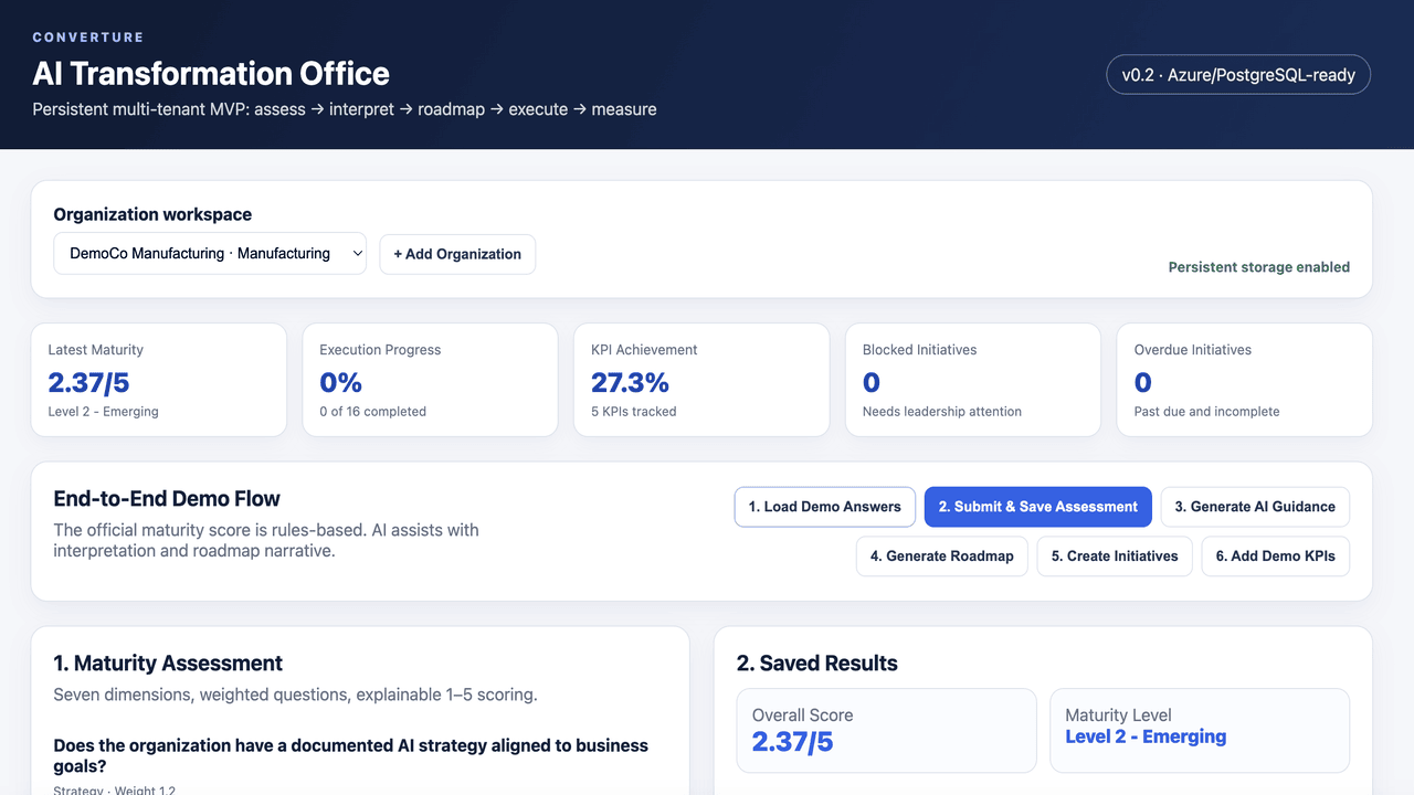 Converture AI Transformation Office preview 1