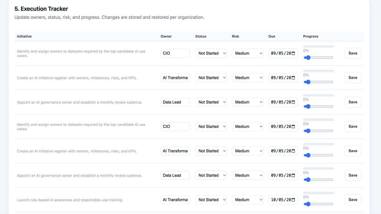 Converture AI Transformation Office preview 3