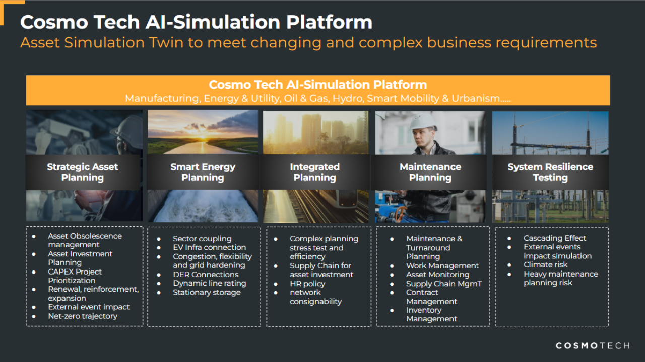 Cosmo Tech Asset Investment Planning for Energy & Utilities | Azure Application preview 4