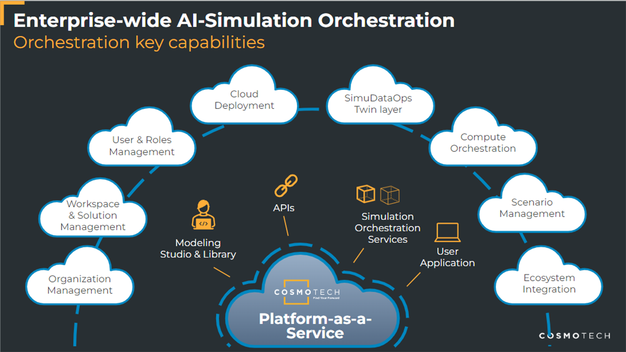 Cosmo Tech Baggage System Planning & Infrastructure Optimization for Airports | Azure Application preview 3