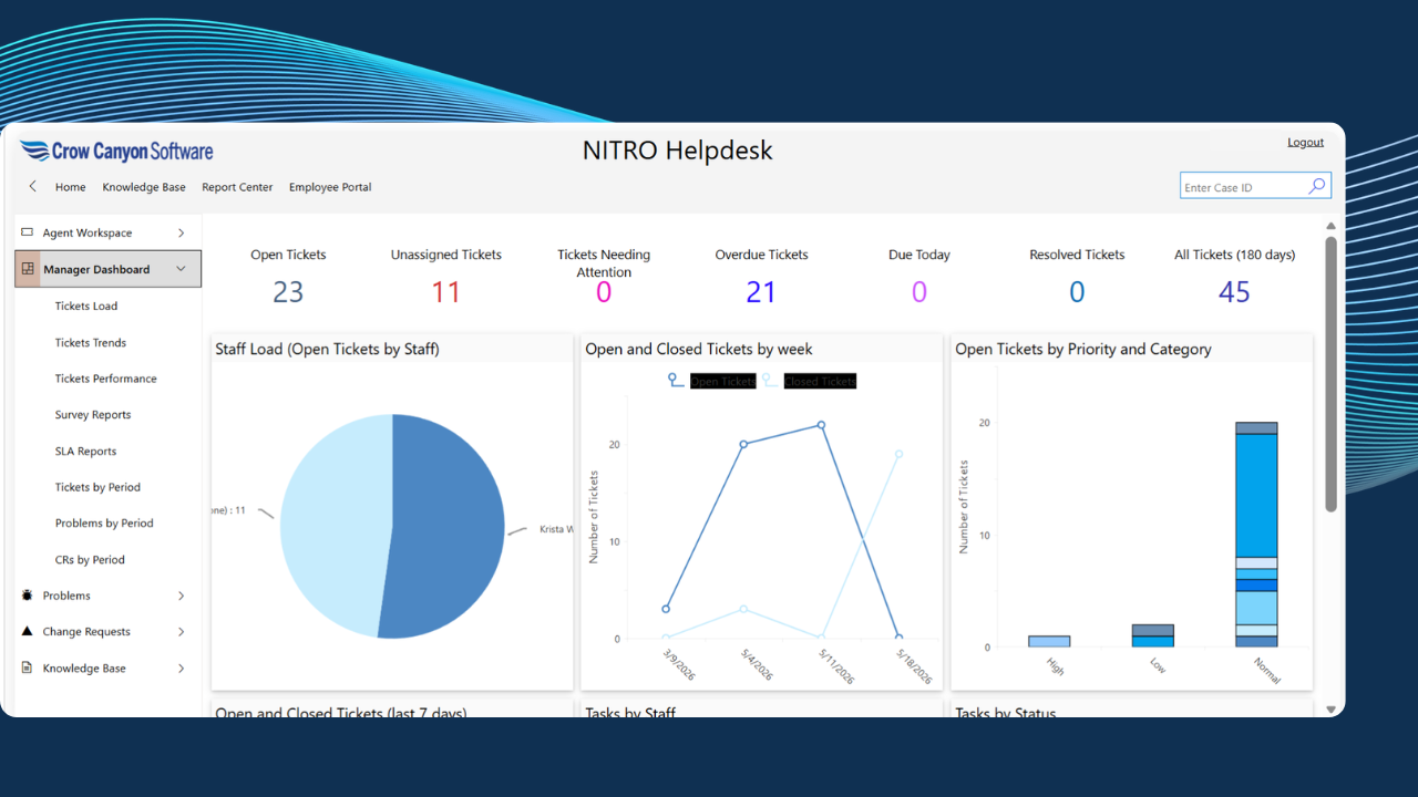 NITRO Help Desk for IT preview 2
