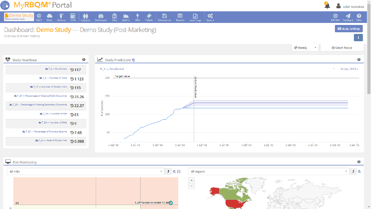 MyRBQM Portal - Clinical Trial Risk Management preview 4