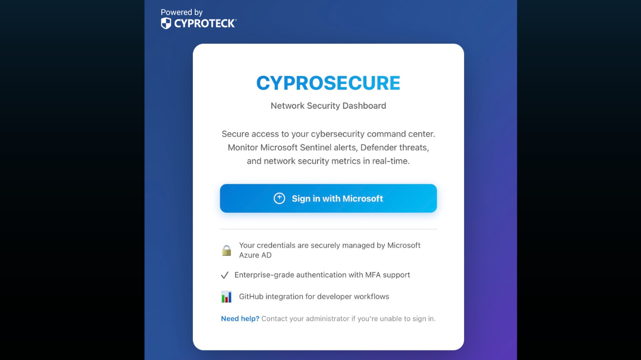 Protect Patient Data: CyproSecure 360° AI Security Dashboard Powered by Microsoft Sentinel preview 1