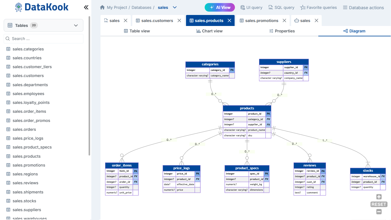 DataKook – Database Web Interface, REST API Builder & AI-Powered Data Access preview 4