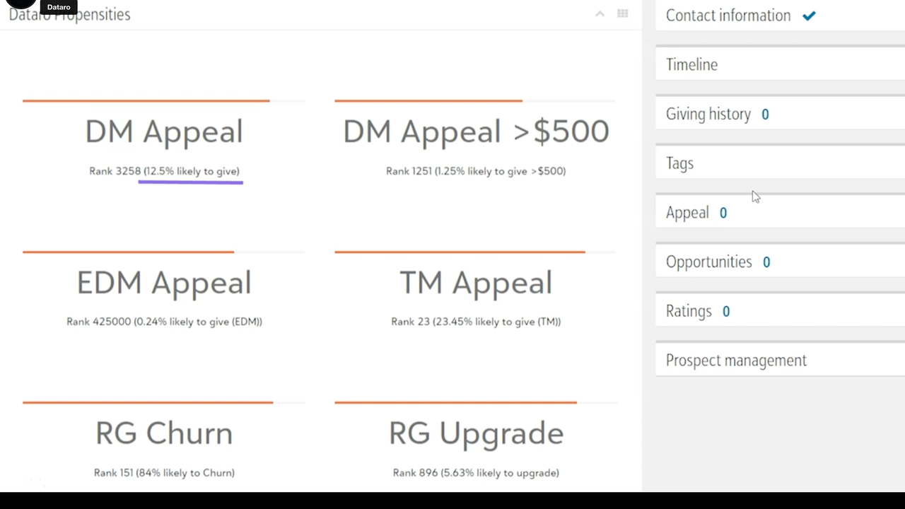 Dataro — Fundraising Intelligence for Nonprofits preview 2