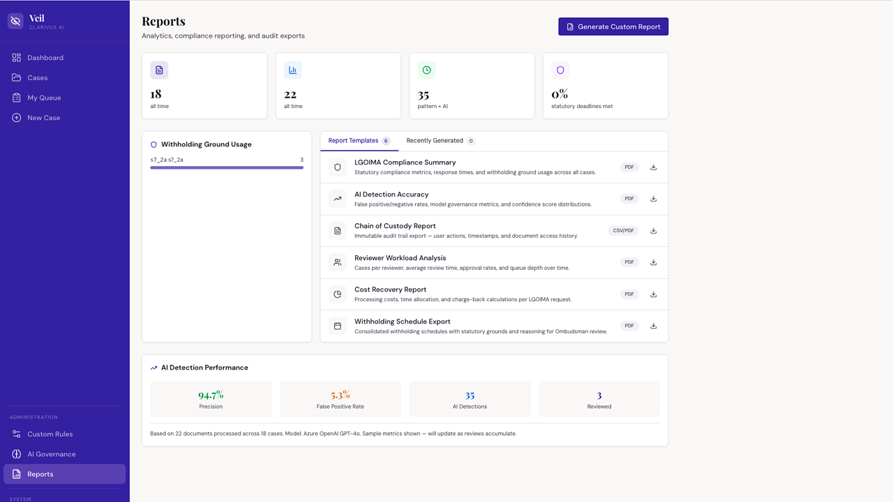 Veil - OIA & LGOIMA Disclosure Platform preview 4