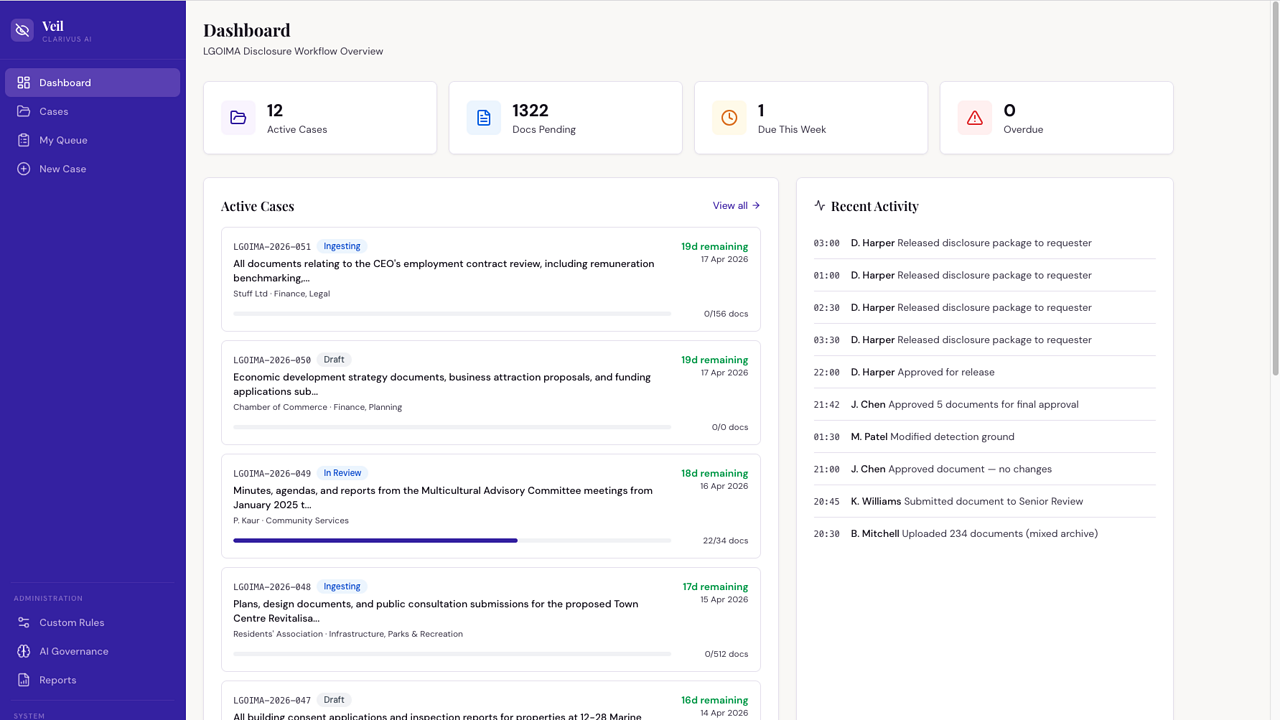 Veil - OIA & LGOIMA Disclosure Platform preview 1