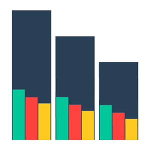 Datellers Nested Total Bar Chart