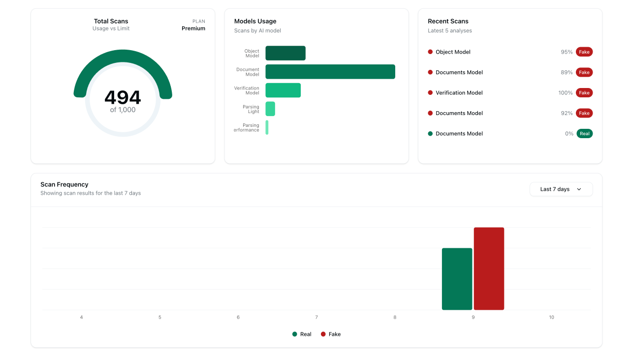 DeepXL – AI Document Fraud Detection preview 1