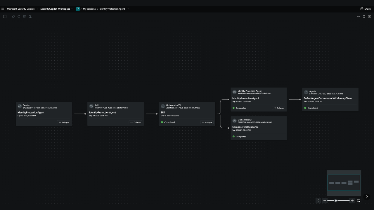DEFEND Identity Guardian preview 1