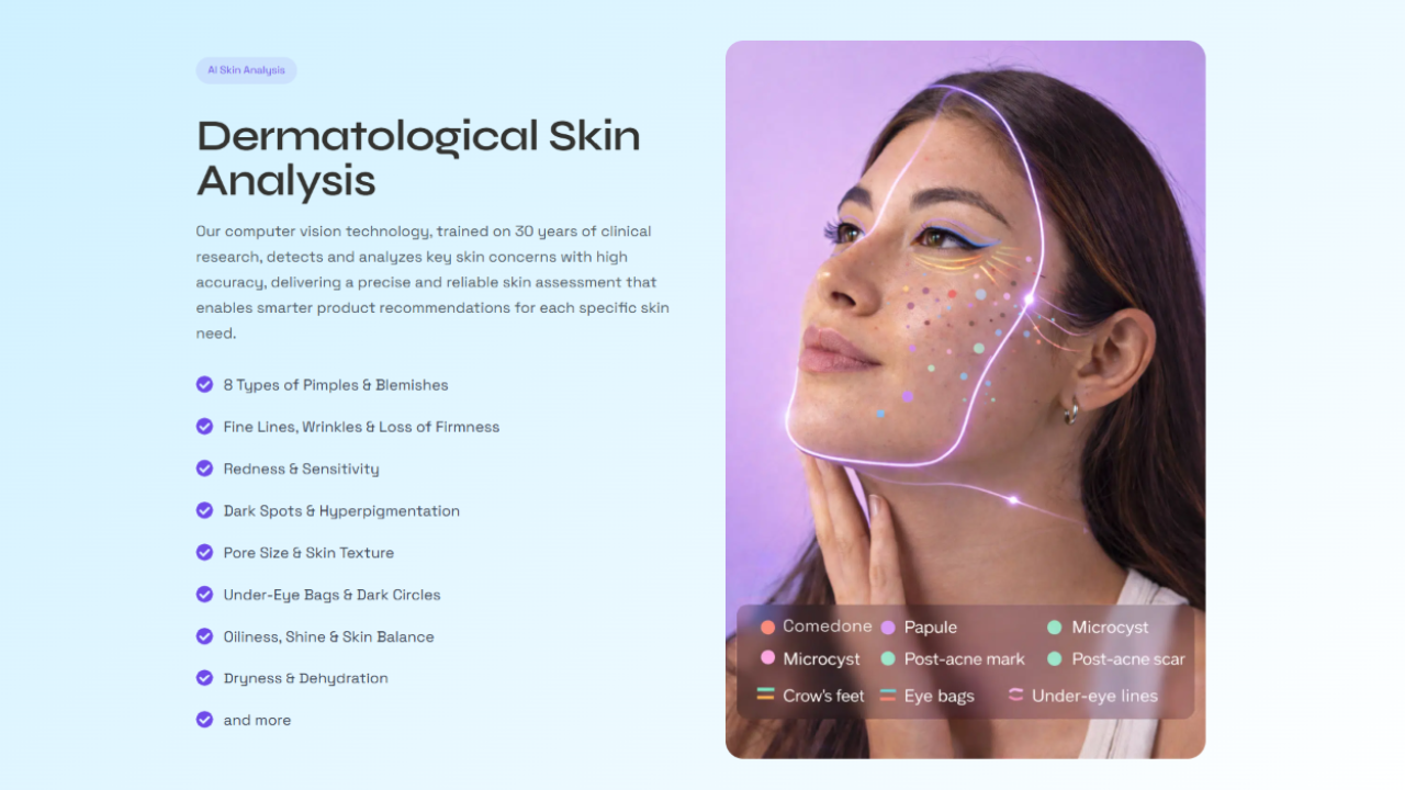 Dermaself Skin Intelligence preview 1