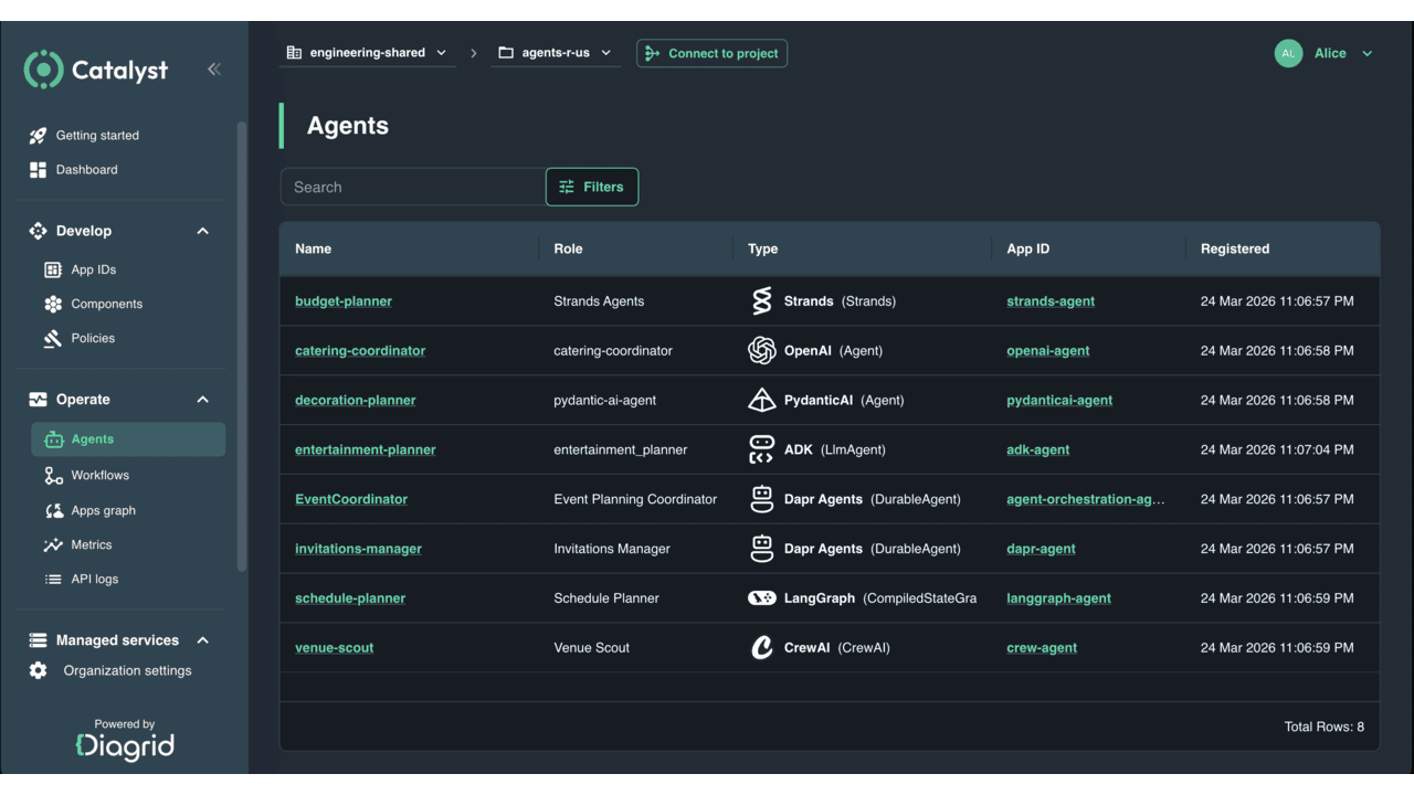 Diagrid Catalyst - Pay-As-You-Go preview 1