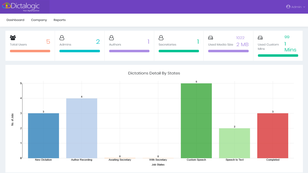 Dictalogic AI-Powered Cloud Dictation preview 1