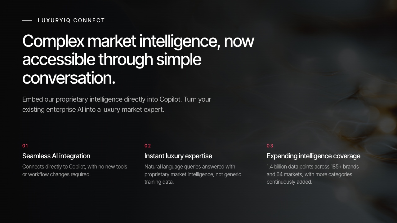 LuxuryIQ Connect preview 1