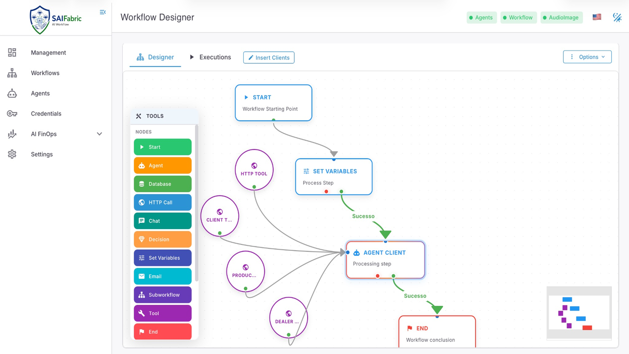 Smart AI Fabric preview 2