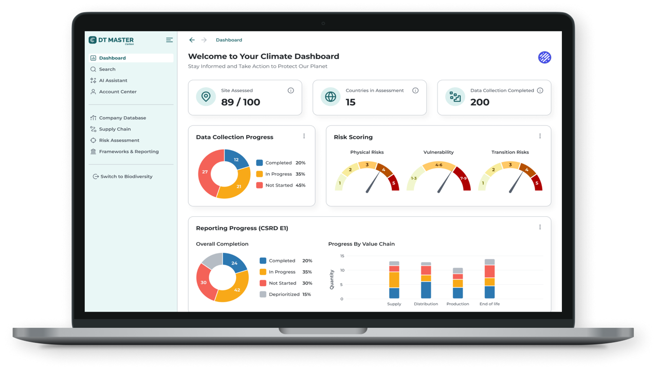 corporate environmental platform preview 2