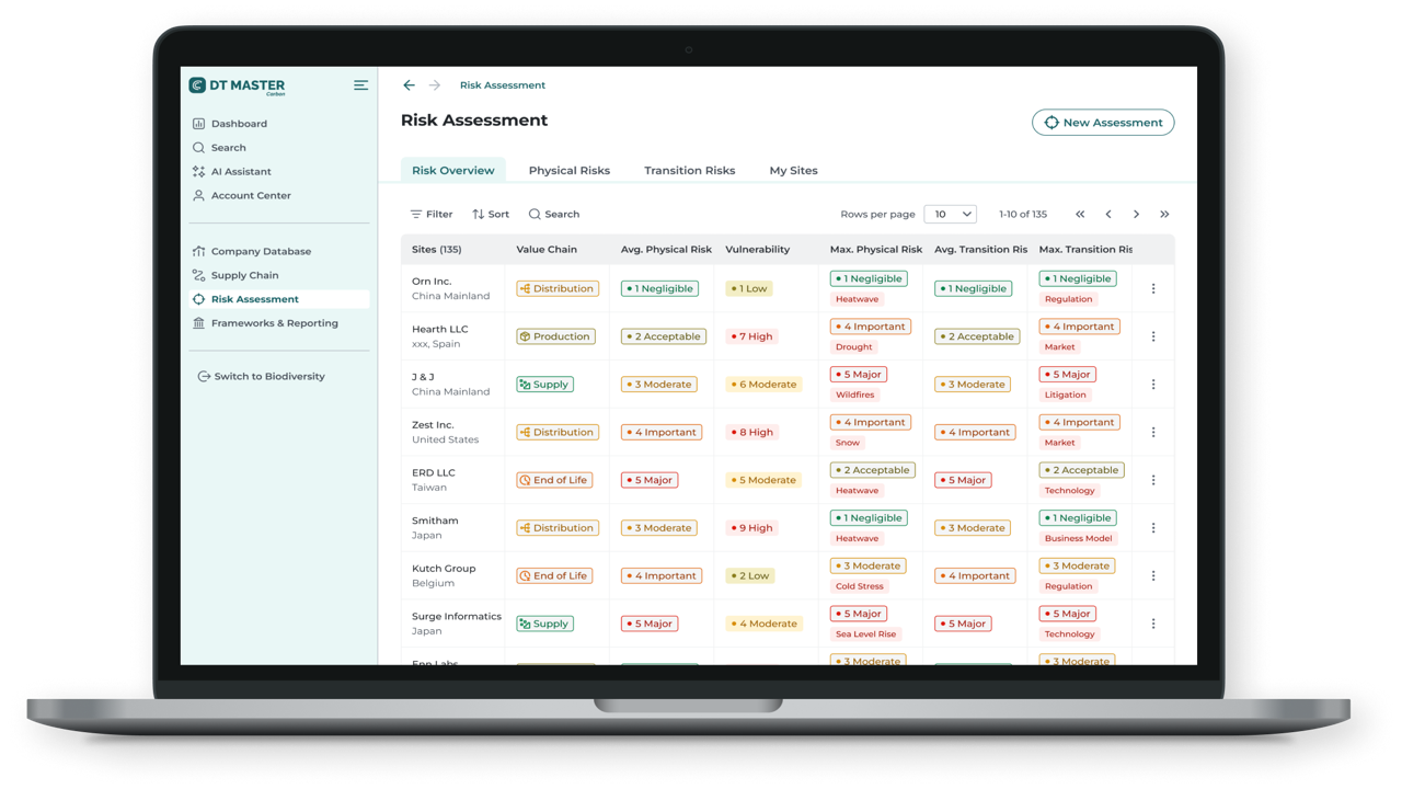 corporate environmental platform preview 3