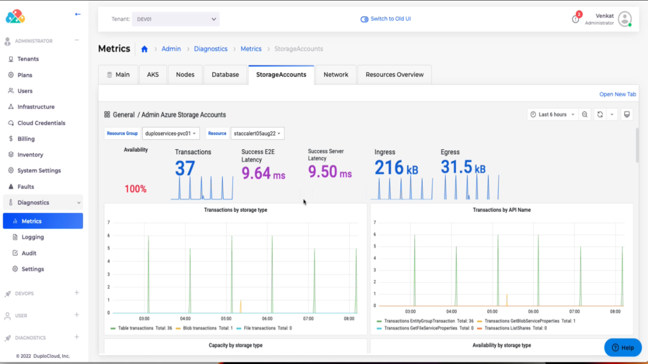 DuploCloud AI DevOps Platform on Azure preview 2
