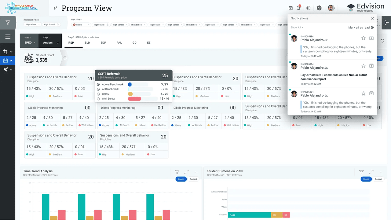 Edvision Whole Child Analytics preview 3