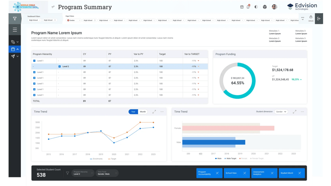 Edvision Whole Child Analytics preview 1