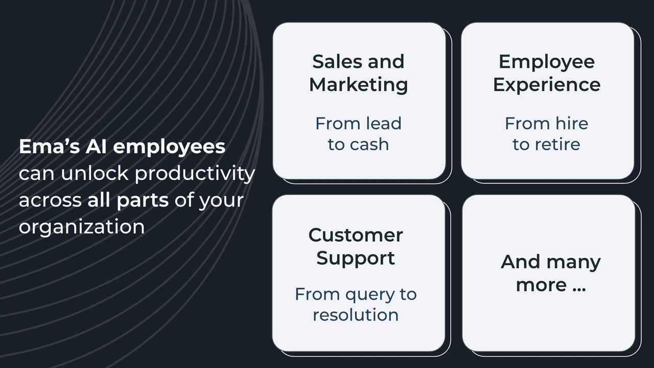 Ema: Enterprise AI Employees for Business Automation preview 3
