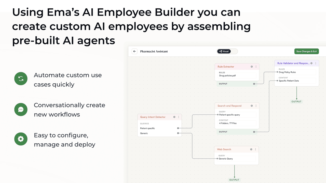 Ema: Enterprise AI Employees for Business Automation preview 4