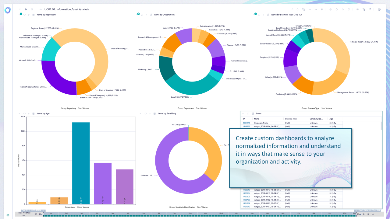 EncompaaS AI Data Readiness preview 3