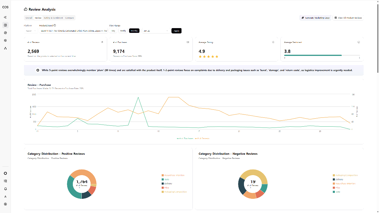 Enhans AgentOS (SaaS) preview 4