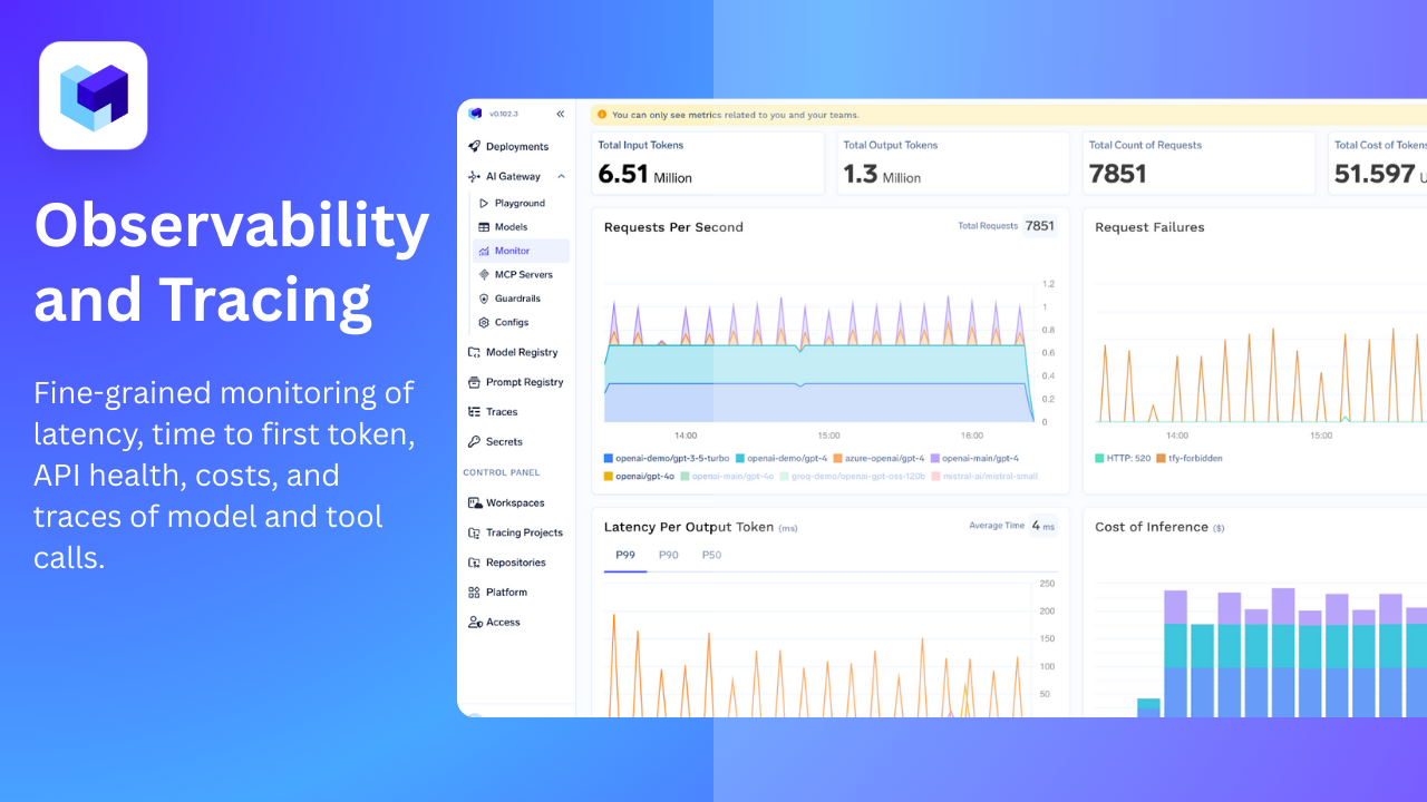 TrueFoundry AI Gateway preview 5