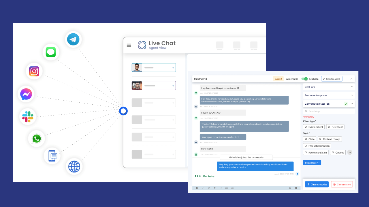 Enterprise Bot Omni Channel AI (Chatbot, Voicebot, Emailbot Powered with ChatGPT GPT4 by OpenAI) preview 5