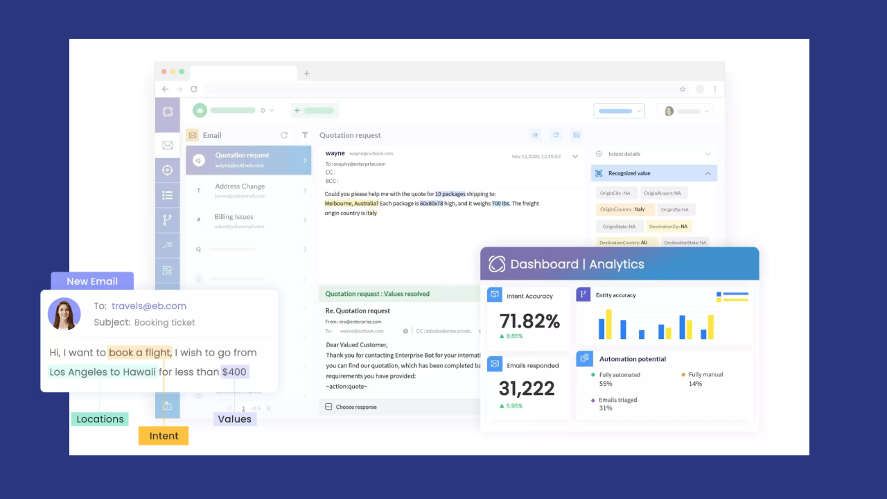 Enterprise Bot Omni Channel AI (Chatbot, Voicebot, Emailbot Powered with ChatGPT GPT4 by OpenAI) preview 4